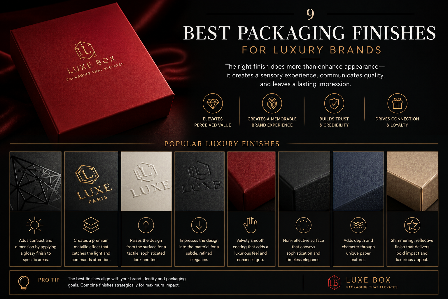Best luxury packaging finishes guide — foil stamping, soft touch lamination and embossing by Luxe Box